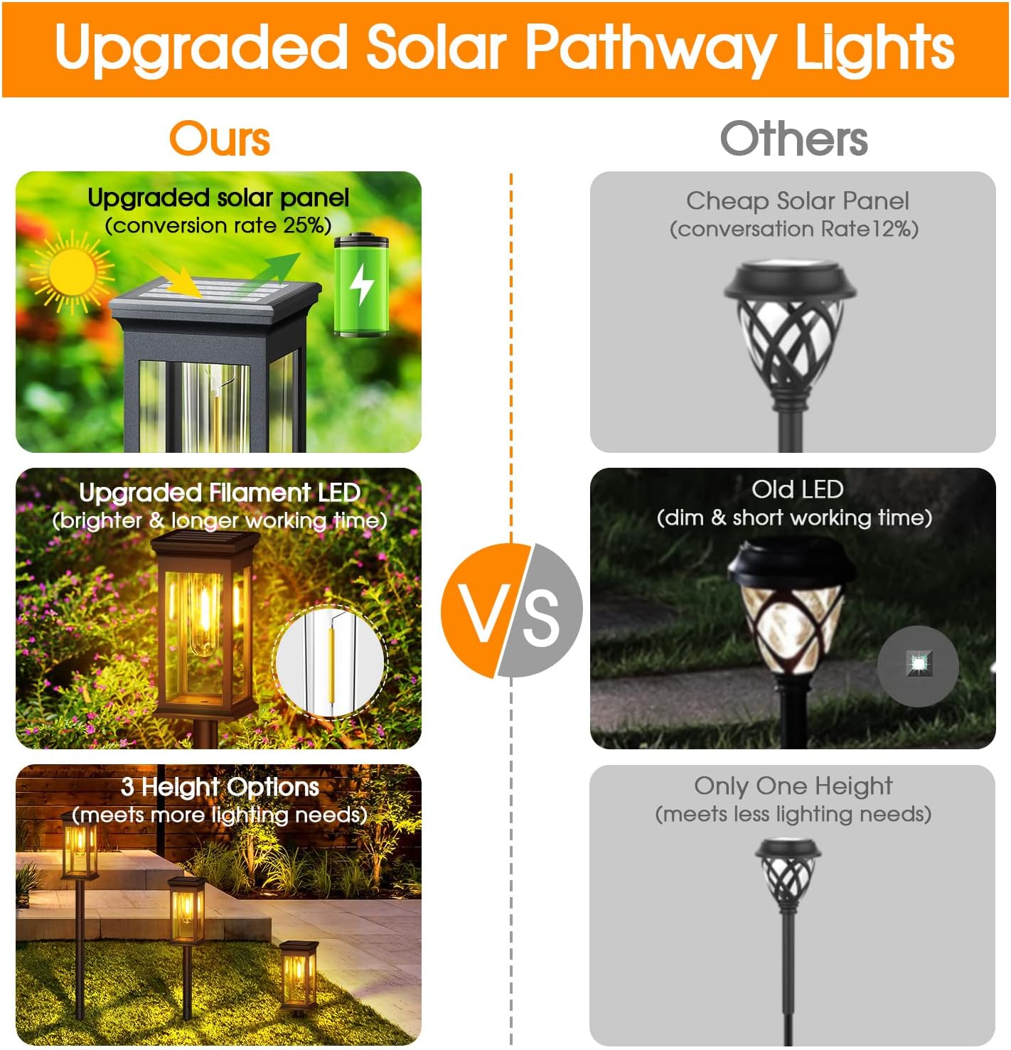 KOOPER Solar Pathway Lights Outdoor Review